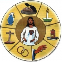 Los sacramentos de la &ldquo;Santa Madre Iglesia&rdquo;