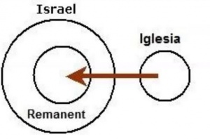 El robo de identidad