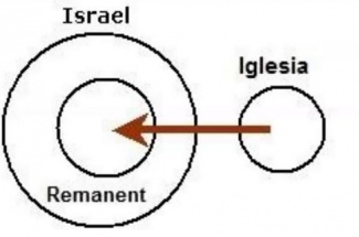 El robo de identidad